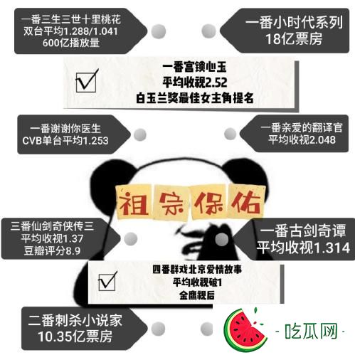 楊冪為什么叫大冪冪，大冪冪2層含義！
