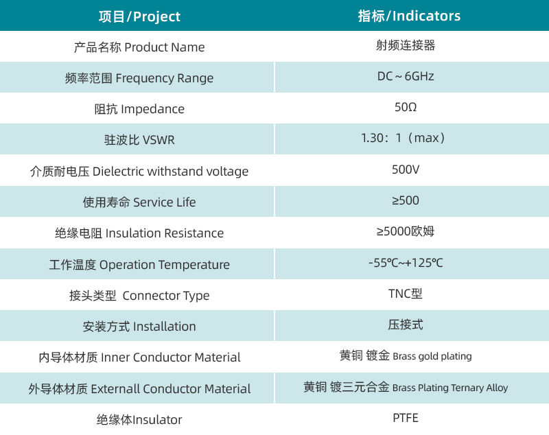 參數圖.jpg/