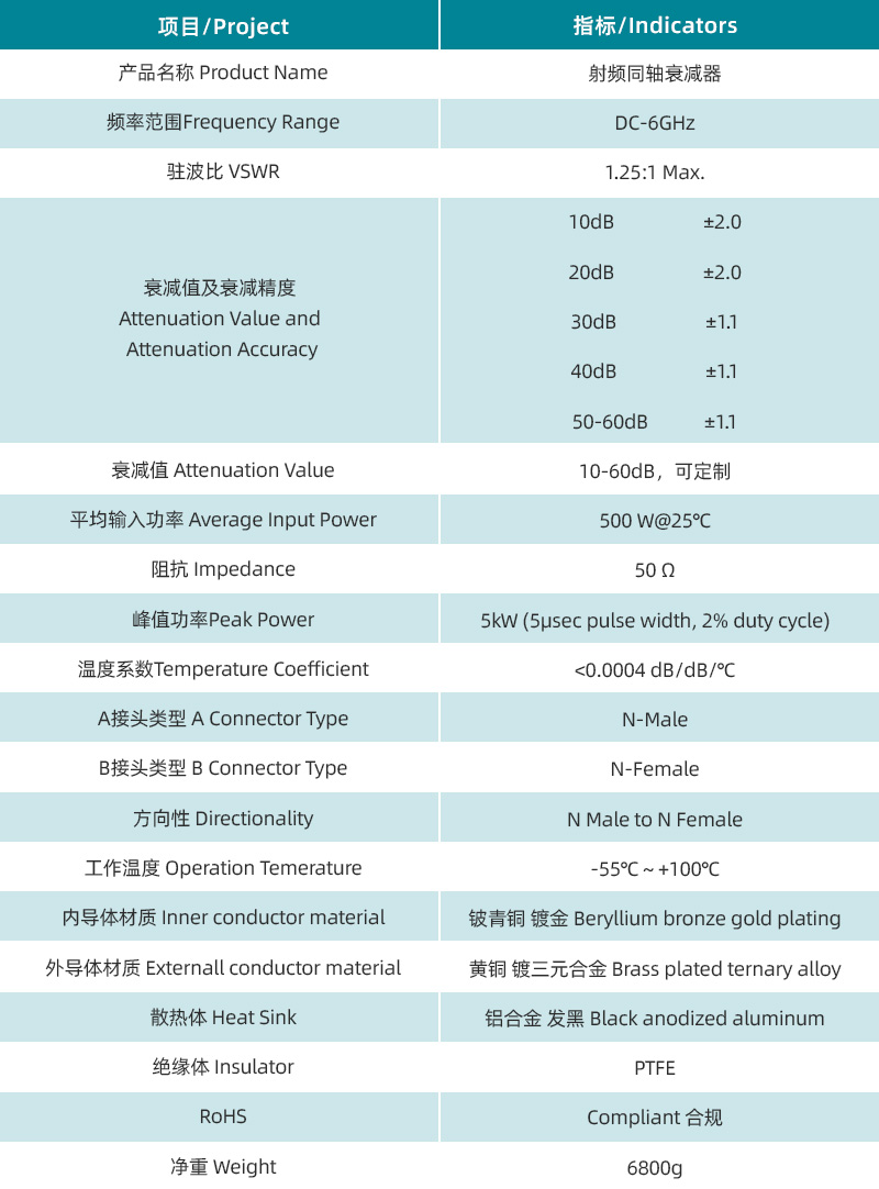 規(guī)格書(shū).jpg/