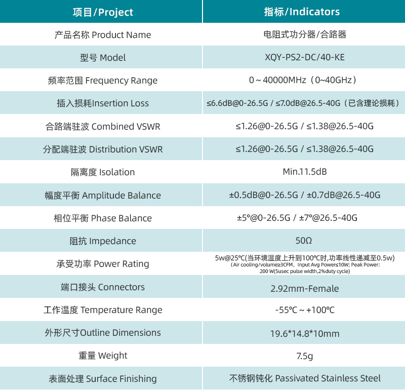 參數圖.jpg/