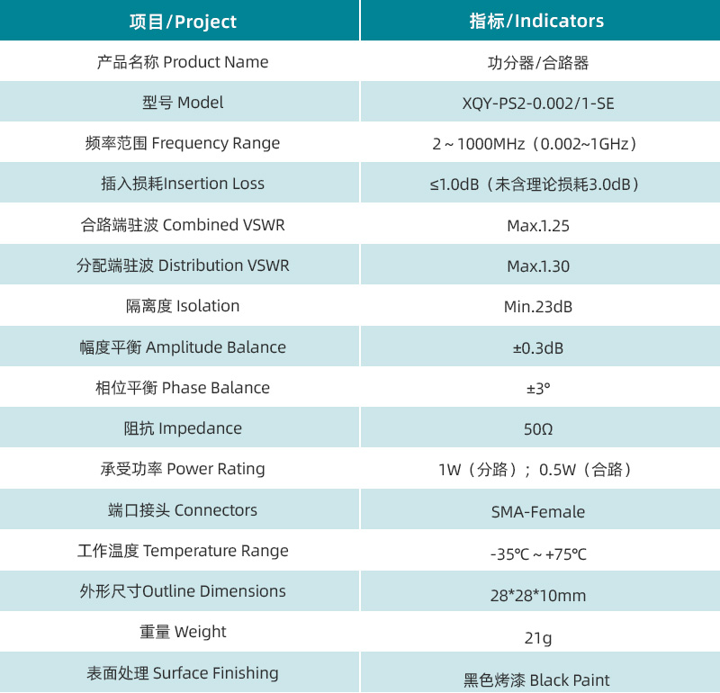 參數圖.jpg/