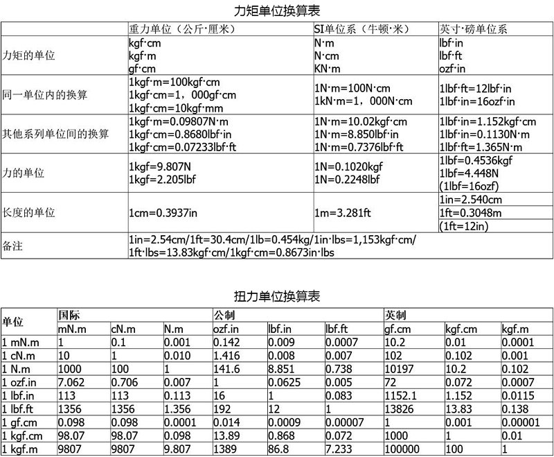 參數圖.jpg